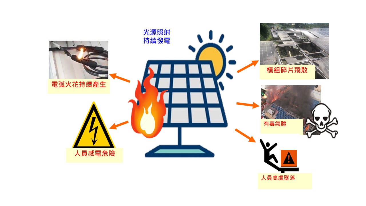 投影片2.JPG