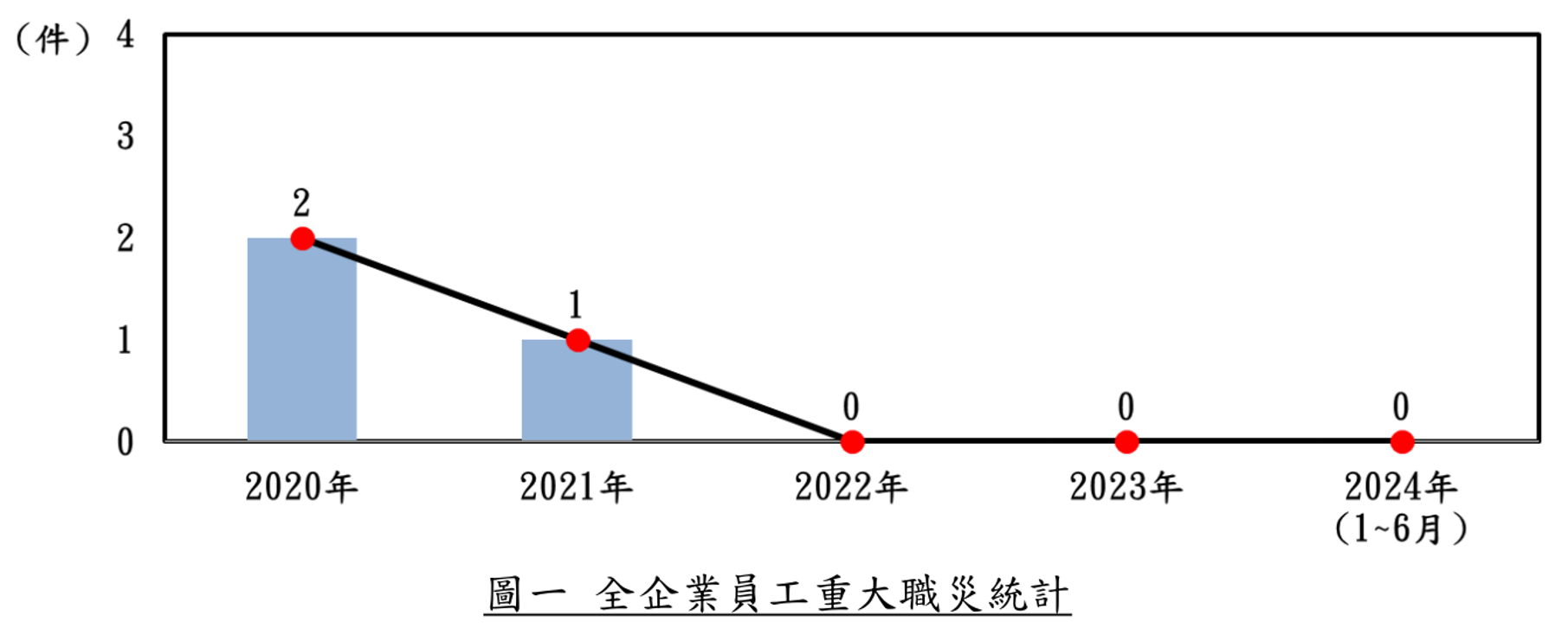 2024年表揚大會-4.png