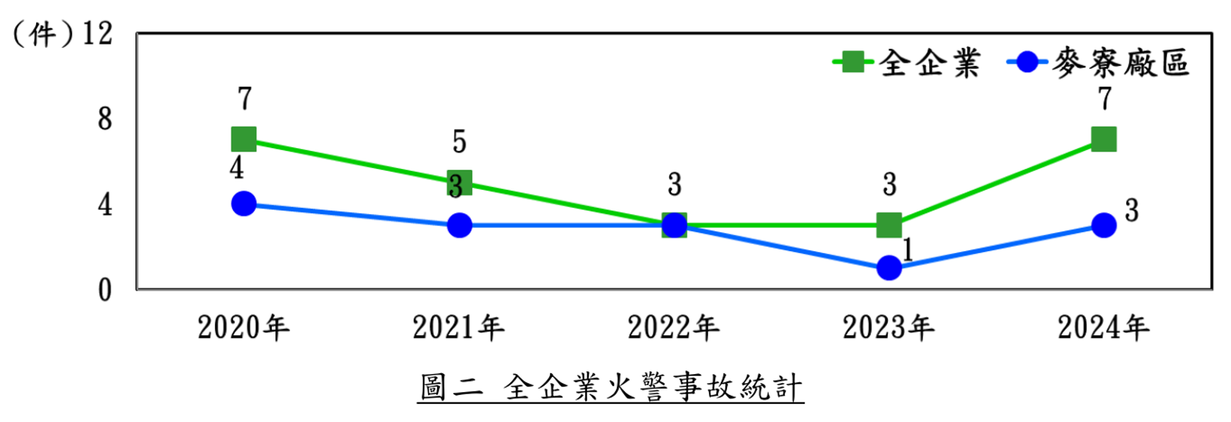 2024年表揚大會-5.png