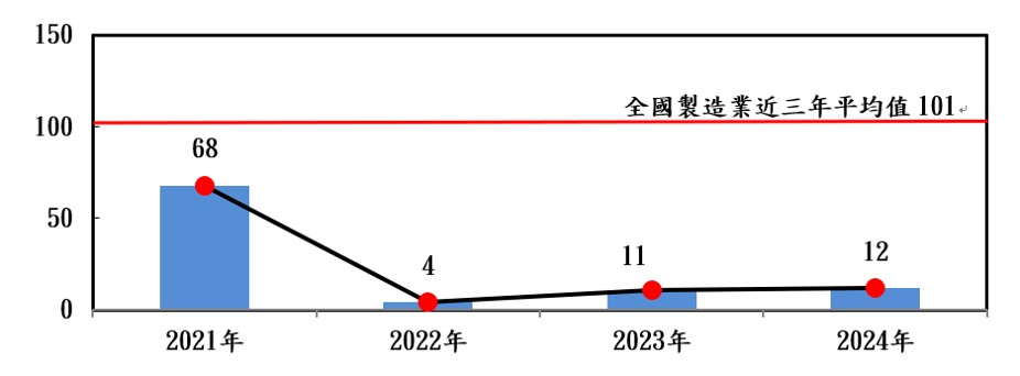 2025年表揚大會-6.jpg