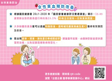 女性貧血預防改善懶人包-告別蒼白臉色，找回活力元氣!