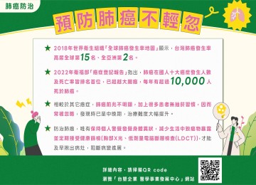 肺癌防治懶人包-別讓「隱形殺手」有機可乘，提高警覺保健康!