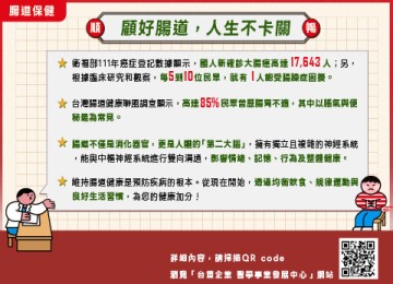 腸道保健懶人包-健康人生，從「腸」計議！