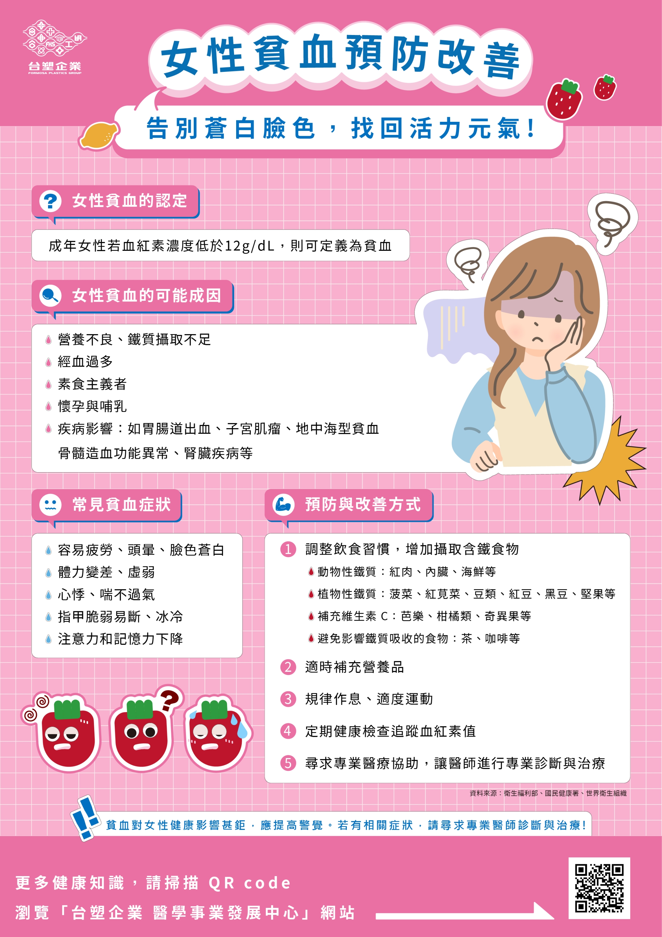 女性貧血預防改善20251013.jpg