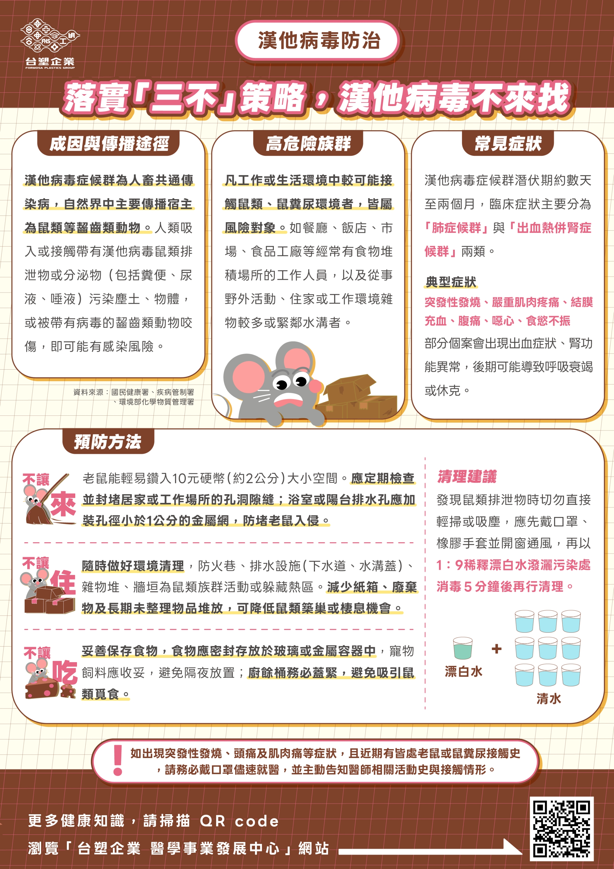 漢他病毒防治-懶人包20260616.jpg