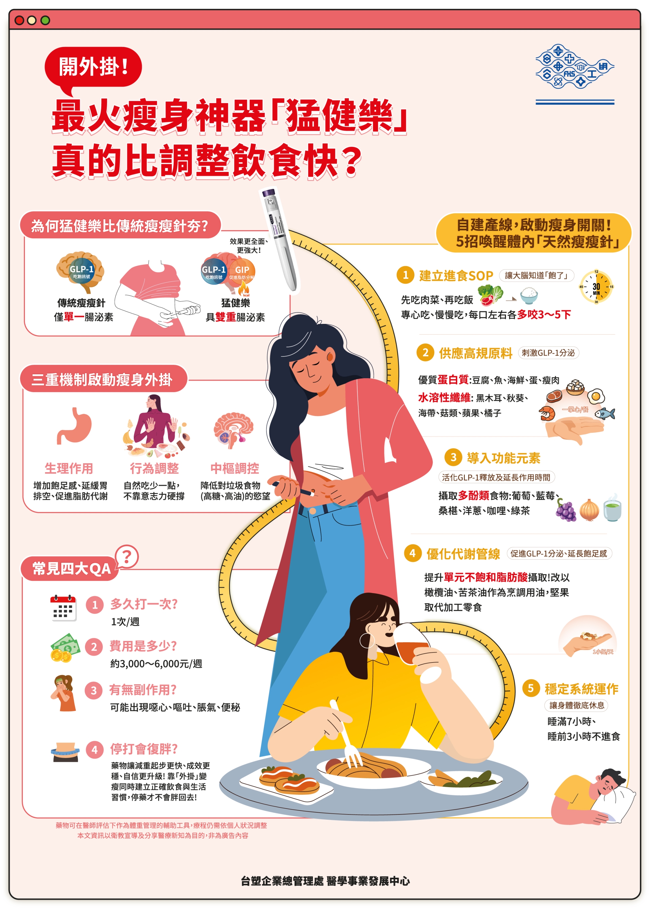 猛健樂說明20260610.jpg