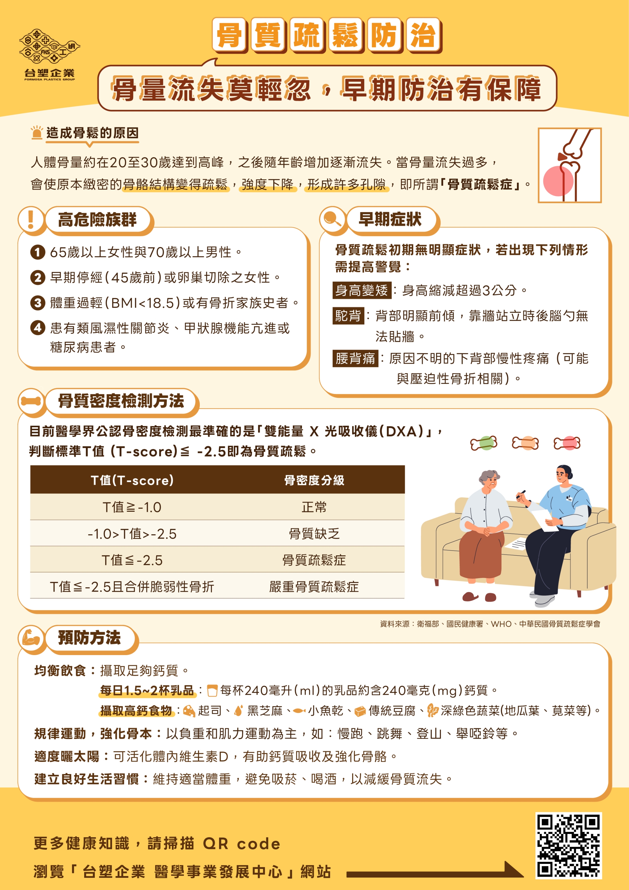 骨鬆防治20260427.jpg