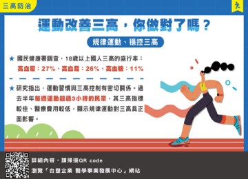 三高防治懶人包-運動改善三高，你做對了嗎？