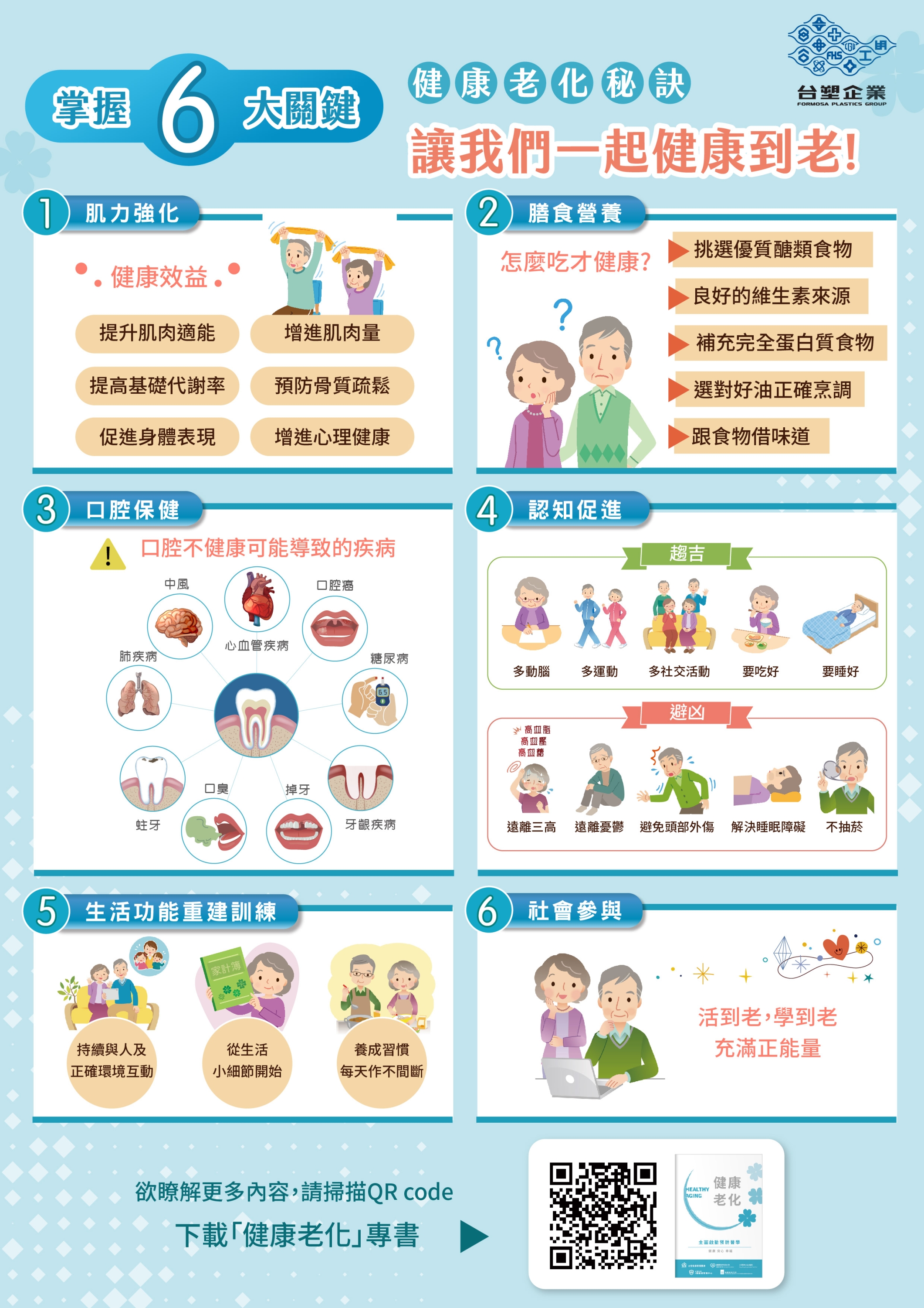 健康老化懶人包_B.jpg