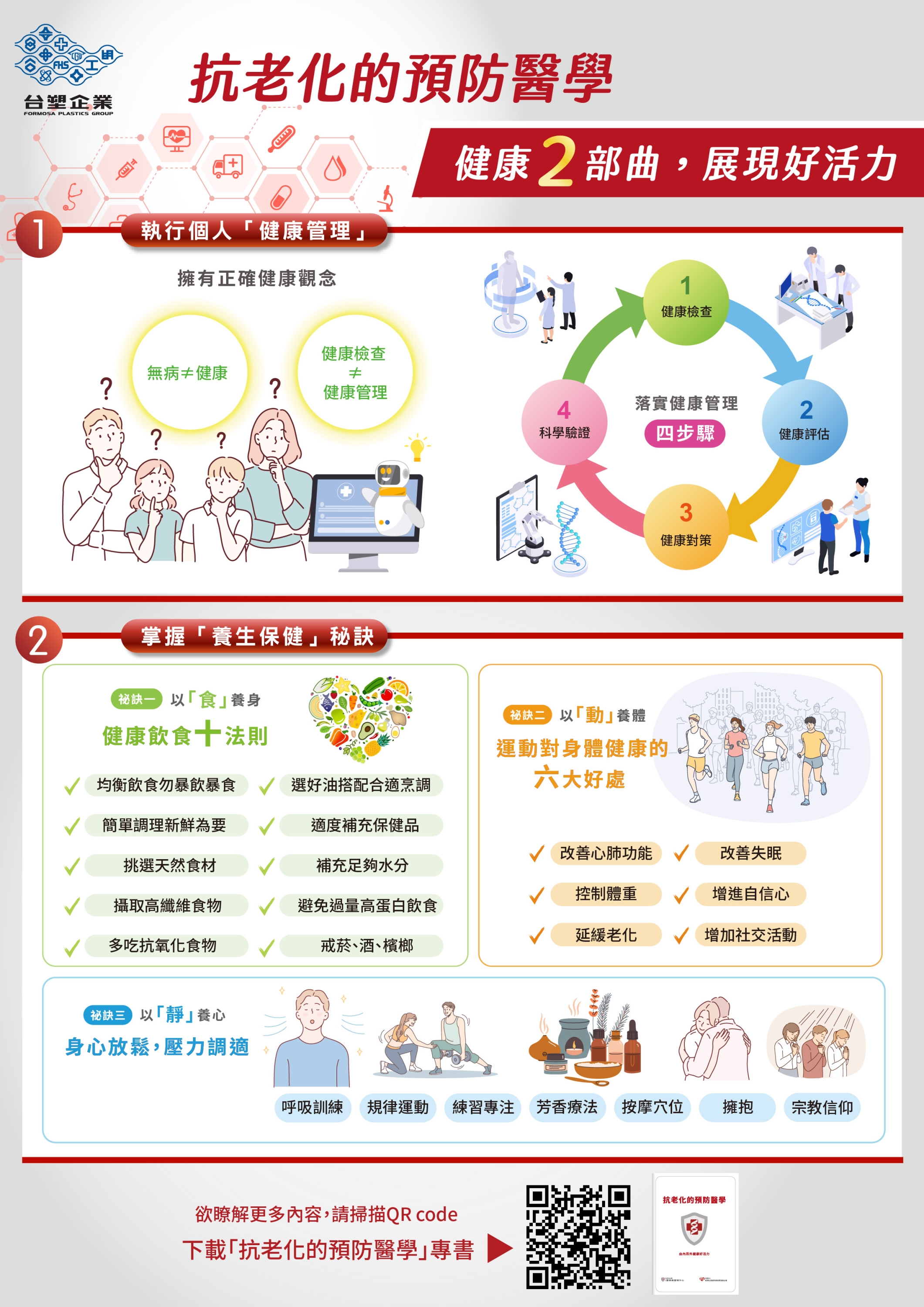 抗老化的預防醫學_B_V2.jpg