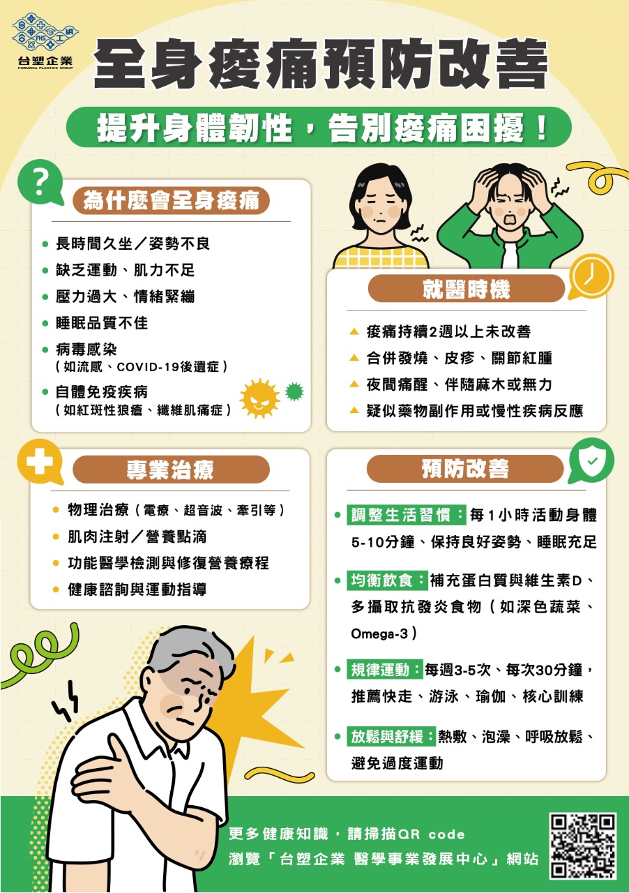 疼痛防治A4.jpg