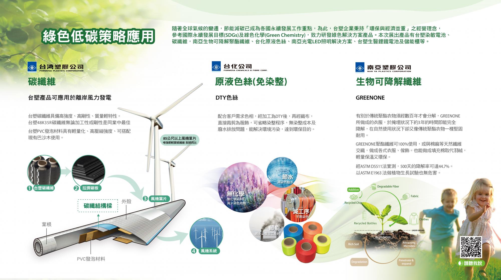 06-本企業綠色低碳策略(綠色解決方案)應用.jpg