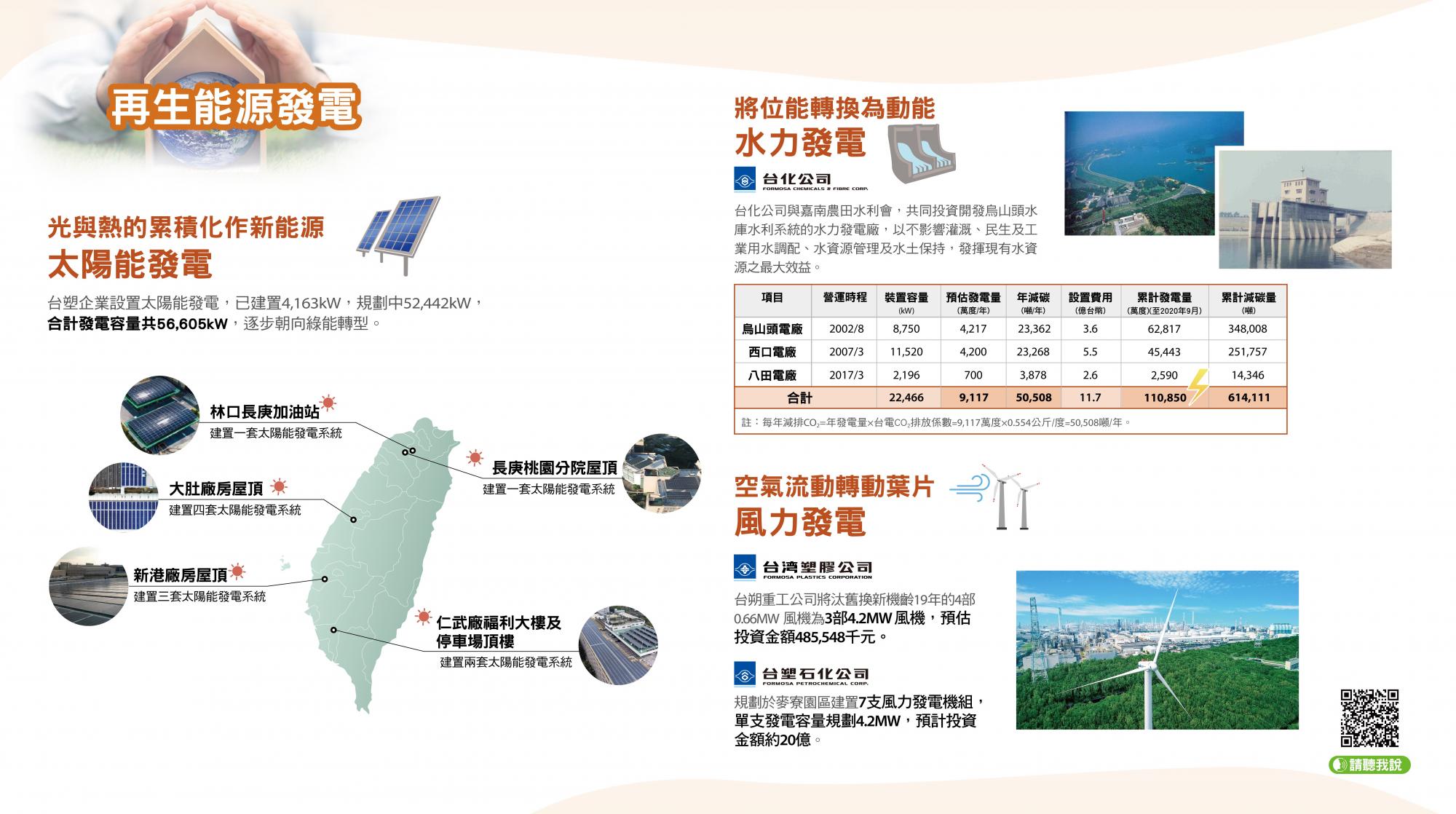 09-本企業再生能源發電現況與規劃.jpg