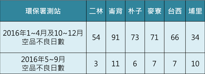 20171016-1.png