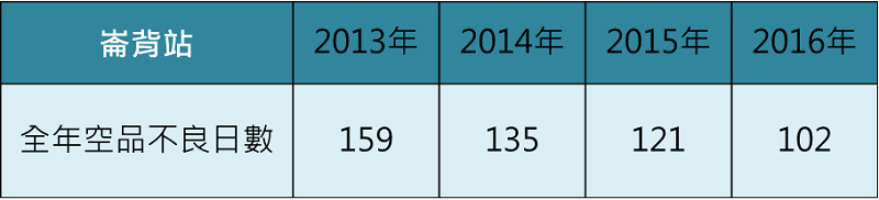 20171016-2.png