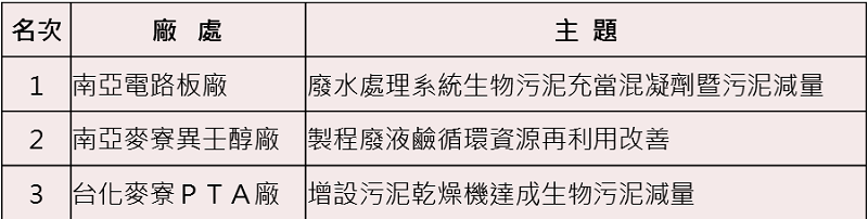 20171027-1.png