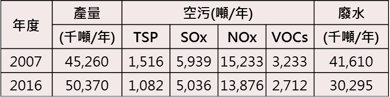 20171027-2.png