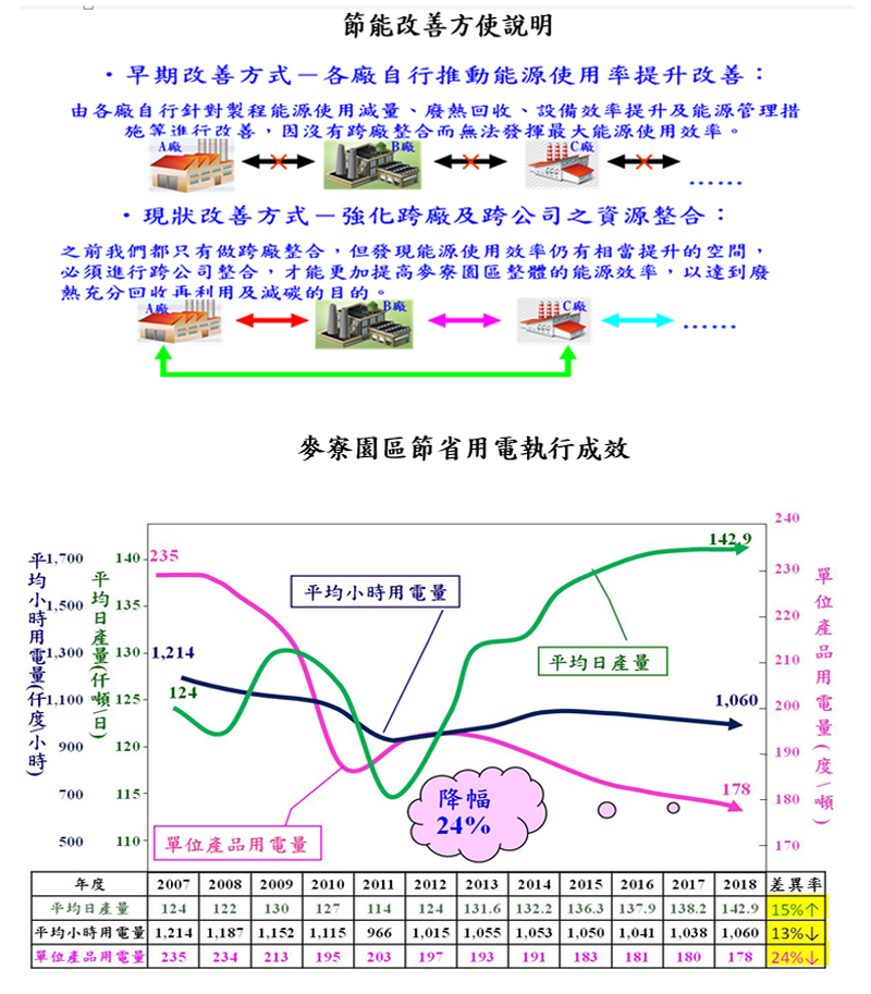 節能改善-1.jpg