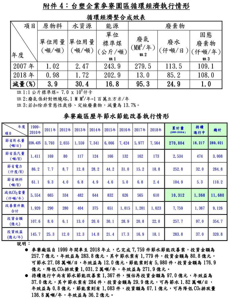 附件4.jpg