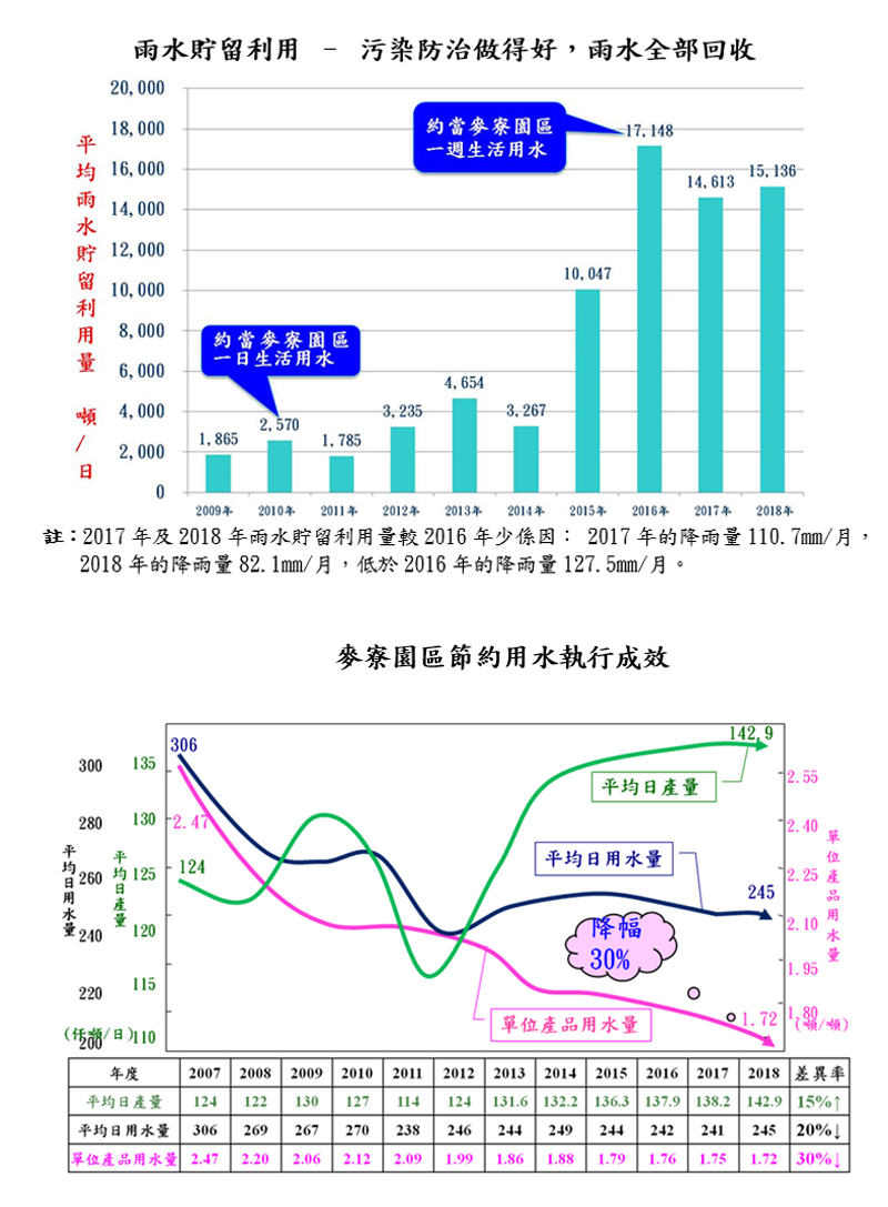 雨水駐留-1.jpg