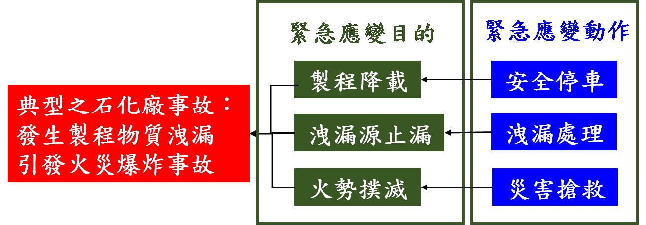 圖表.png